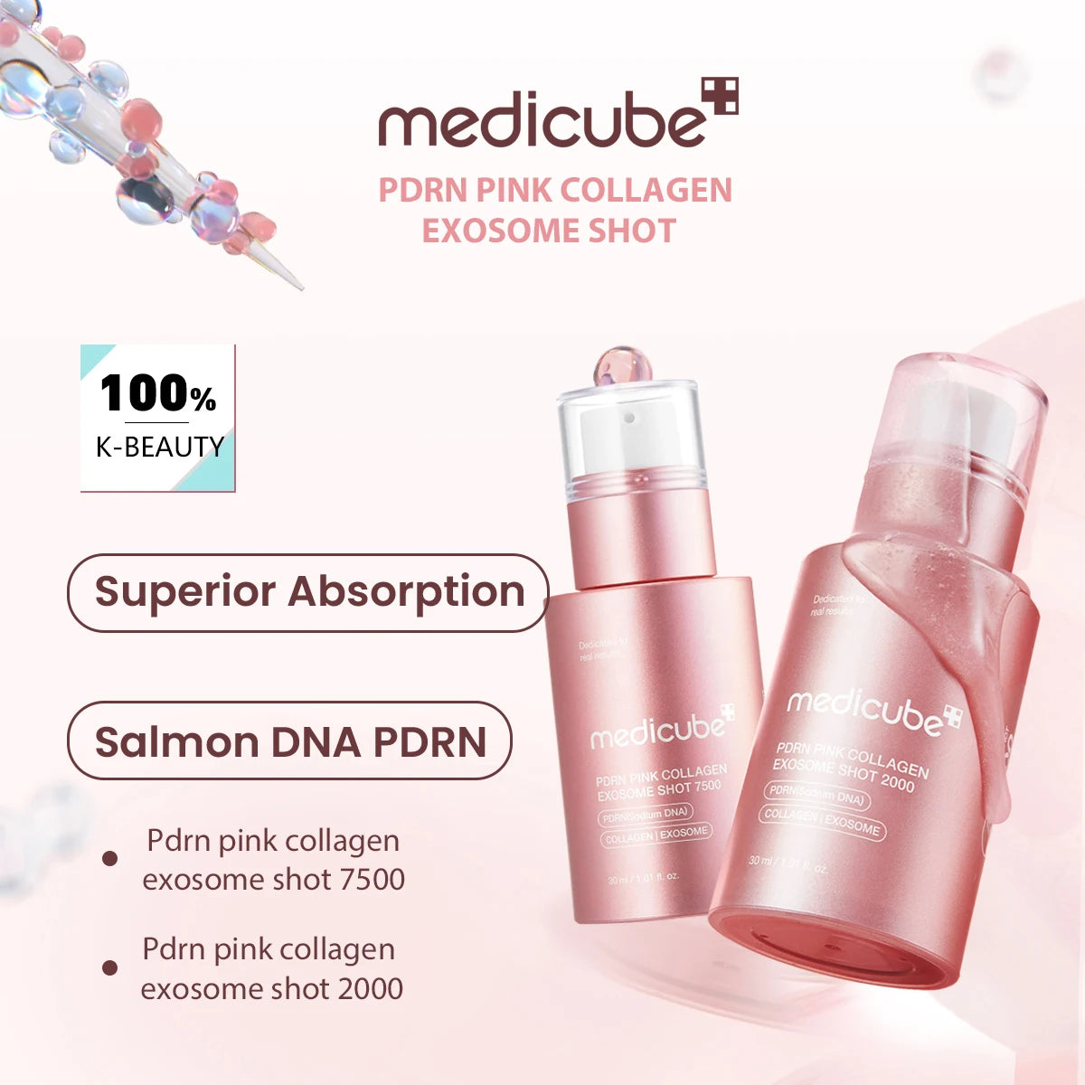 PDRN Pink Collagen Exosome Shot,Pink Transparent Liquid,Lightweight&Fast-Absorbing,Two Versions,K-Beauty,Korean Makeup