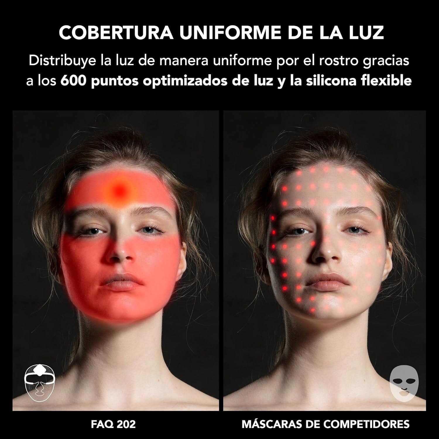 FAQ 202 Mascarilla LED + Sérum De Luz Roja + Pack De Parches De Microagujas