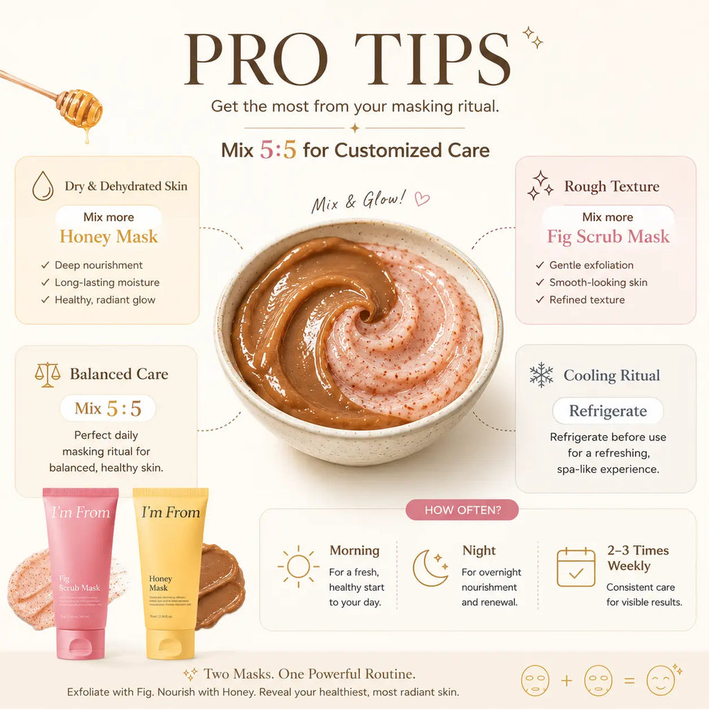 I'M from Fig & Sweet Honey Skincare Duo - Exfoliating Scrub and Nourishing Wash-Off Treatments for Hydrated, Radiant Skin (Korean Beauty)