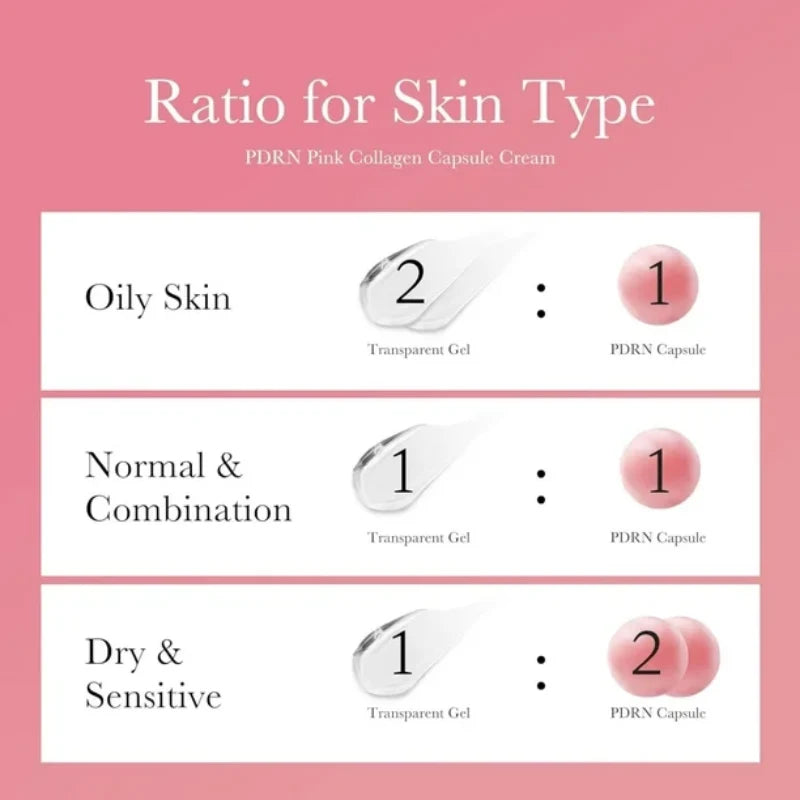 PDRN Pink Collagen Capsule Cream 55G