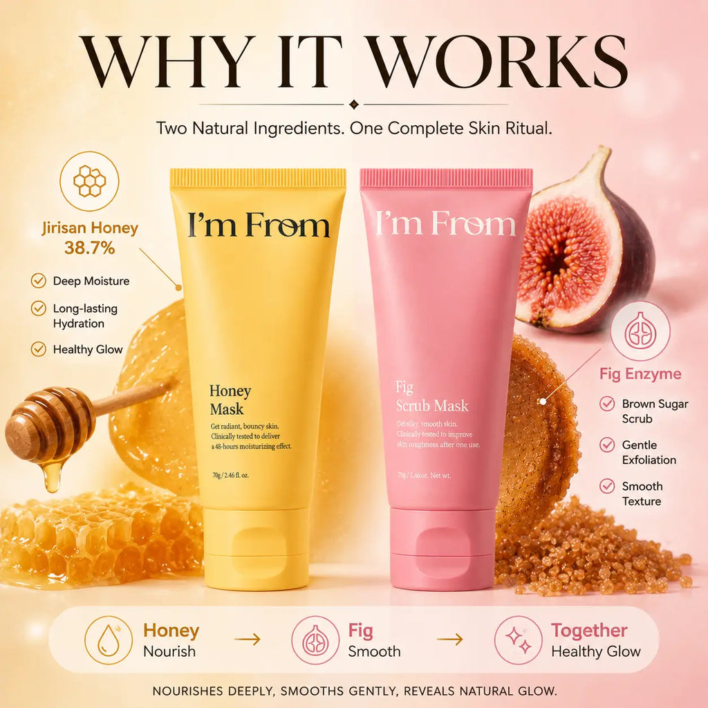 I'M from Fig & Sweet Honey Skincare Duo - Exfoliating Scrub and Nourishing Wash-Off Treatments for Hydrated, Radiant Skin (Korean Beauty)
