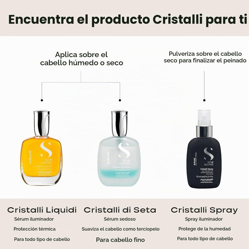 Semi Di Lino Sublime Cristalli Liquidi 15Ml - Suero Iluminador