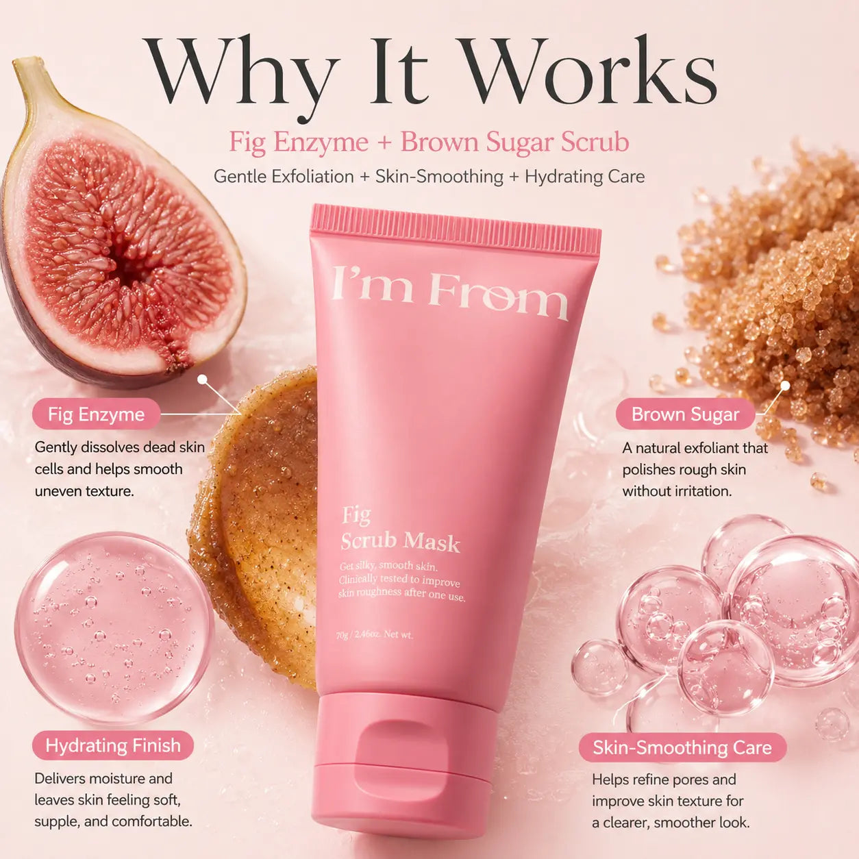 I'M from Fig & Sweet Honey Skincare Duo - Exfoliating Scrub and Nourishing Wash-Off Treatments for Hydrated, Radiant Skin (Korean Beauty)