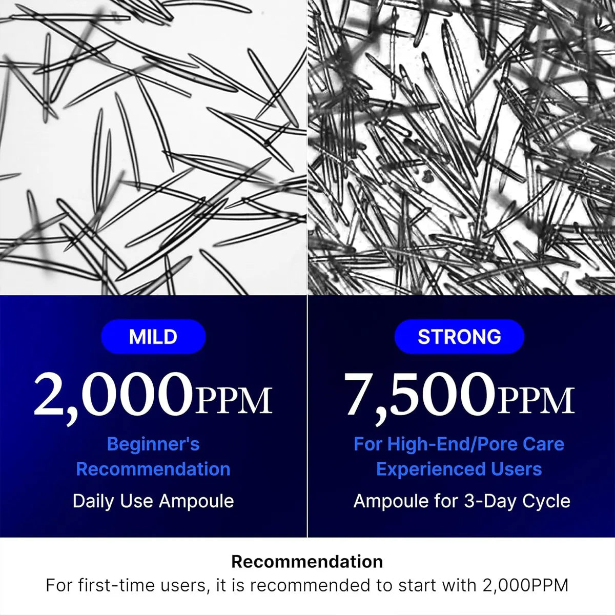One Day Exosome Shot,Fast-Absorbing & Non-Sticky,Advanced Booster,Intensive Care,Korean Skincare,Korean Makeup